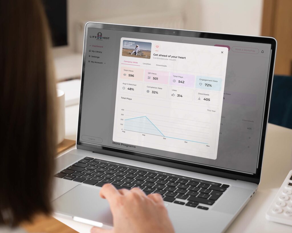 Track engagement, by site or company-wide